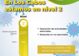 02 Los Cabos se mantiene en nivel 2 del Sistema de Alertas Sanitarias en BCS_ exhortan las autoridades a mantener las medidas de salud