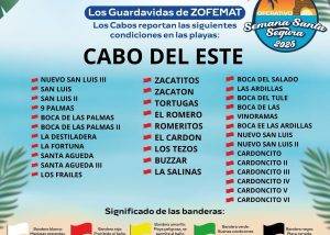 FOTO 4 ZOFEMAT RECOMENDACIONES MAR DE FONDO