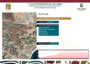 Presentación de PowerPoint