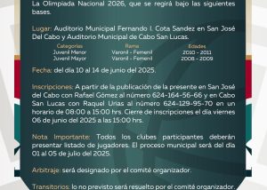 _INDEM CONVOCATORIA CLUBES BASQUÉTBOL 1