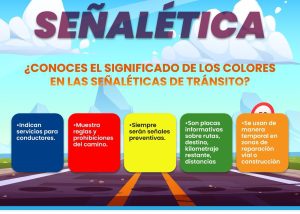 SEÑALÉTICA PREVENTIVA TRÁNSITO LOS CABOS