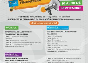 CAPACITACIÓN EDUCACIÓN FINANCIERA 2